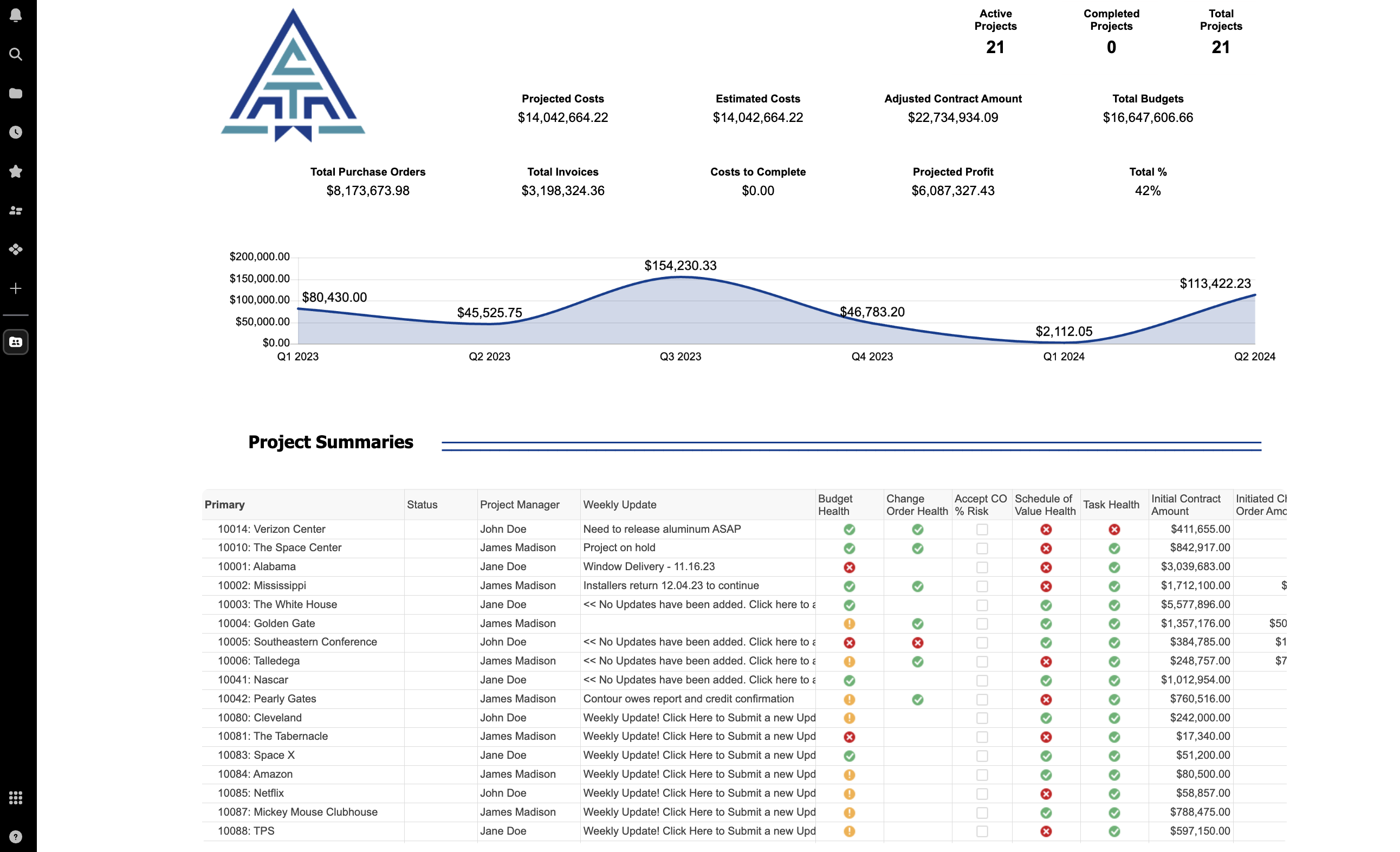 archerconsultingteam